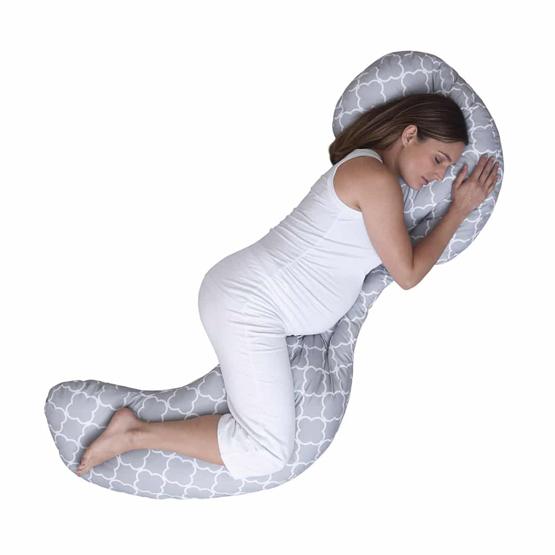 Best Pregnancy Pillow 2023 Compare Pregnancy Pillows Tell Me Baby