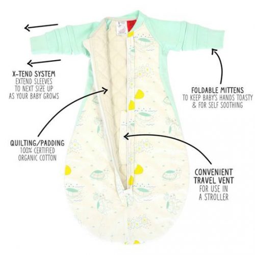 2.0 tog sleeping bag