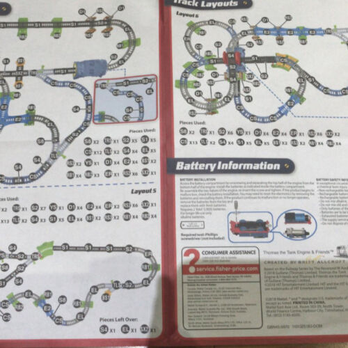 Thomas & Friends TrackMaster™ Percy 6in1 Set Reviews Tell Me Baby