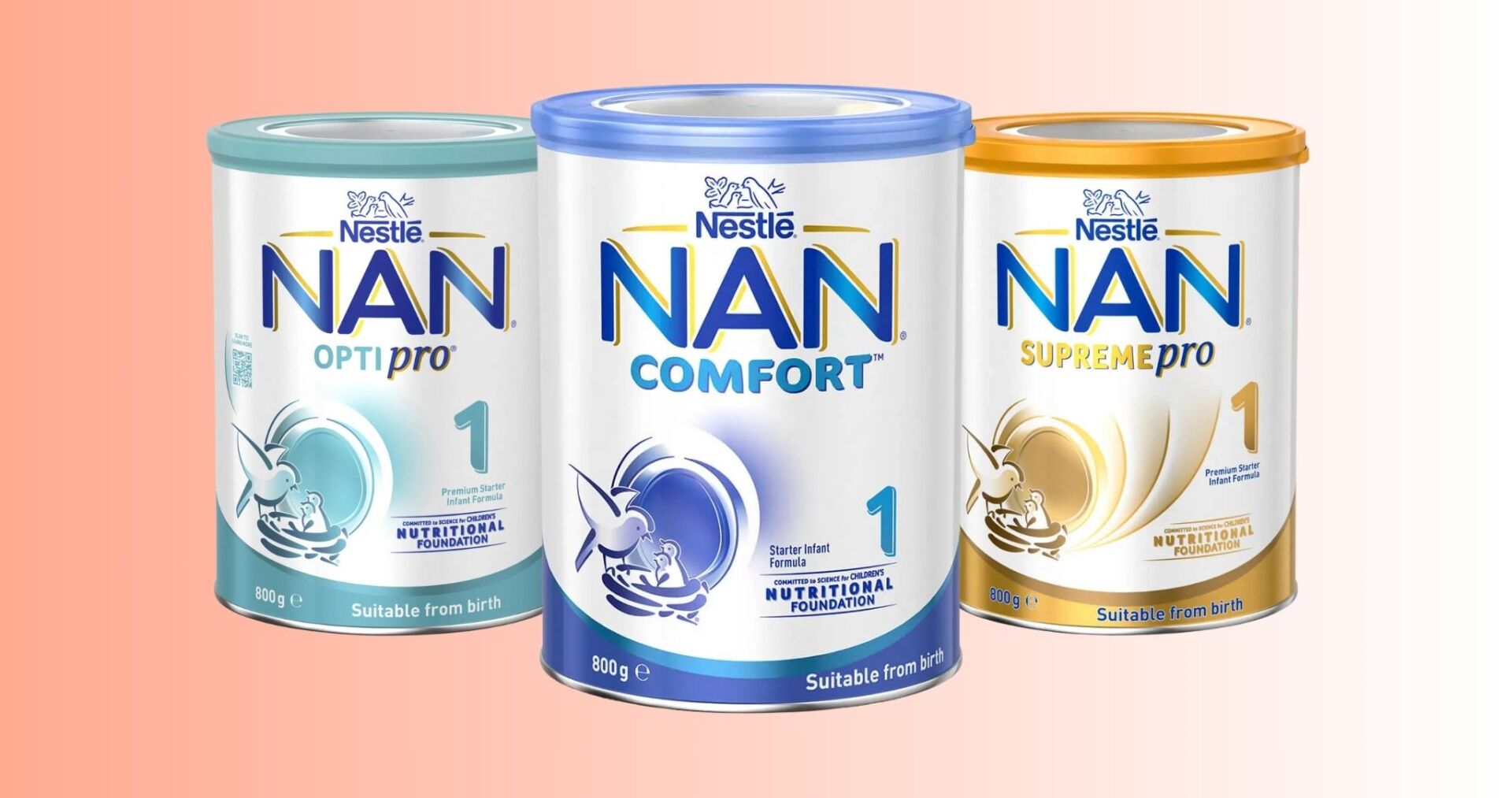 Difference Between Nan And Nan Pro
